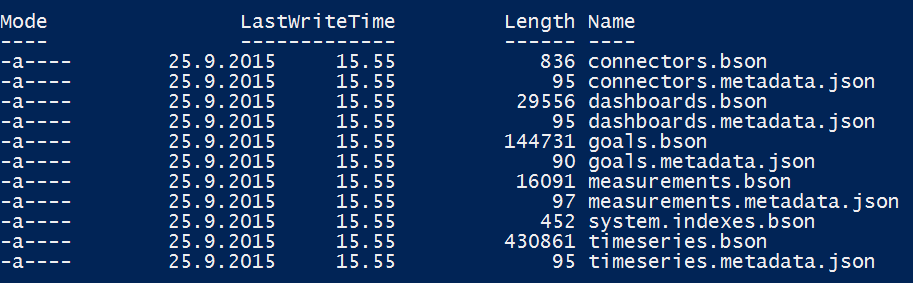 Example output of running mongodump command